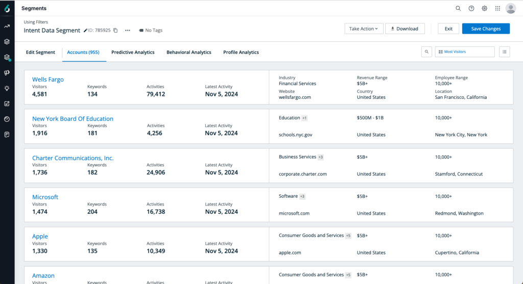 Account Overview