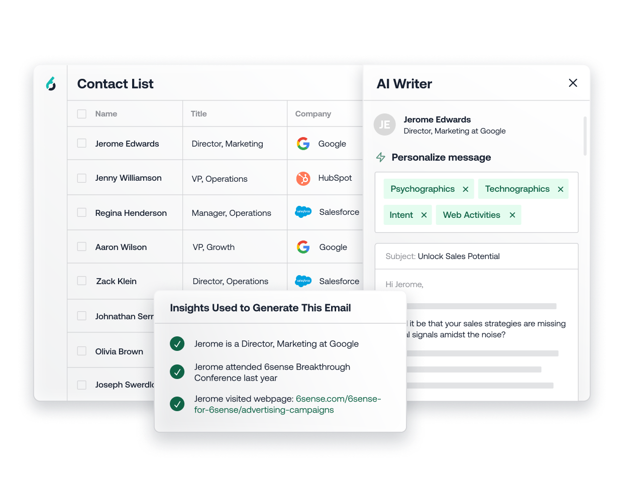 AI email tool showing contact list with people from Google, HubSpot, and Salesforce, plus personalized message generation for Jerome Edwards with targeting insights.