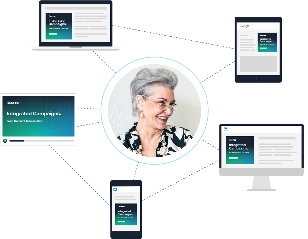 https://staging.6sense.com/wp-content/uploads/2025/03/omnichannel-advertising.png